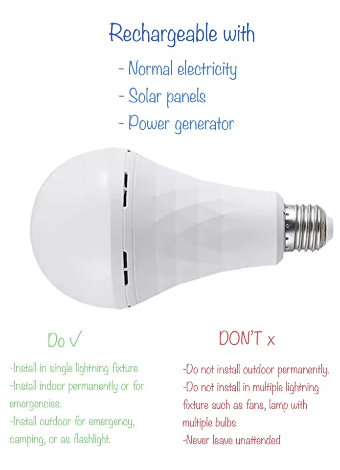 2024 UpgradedDetachable Dual Battery Y8920 LED Emergency Bulb