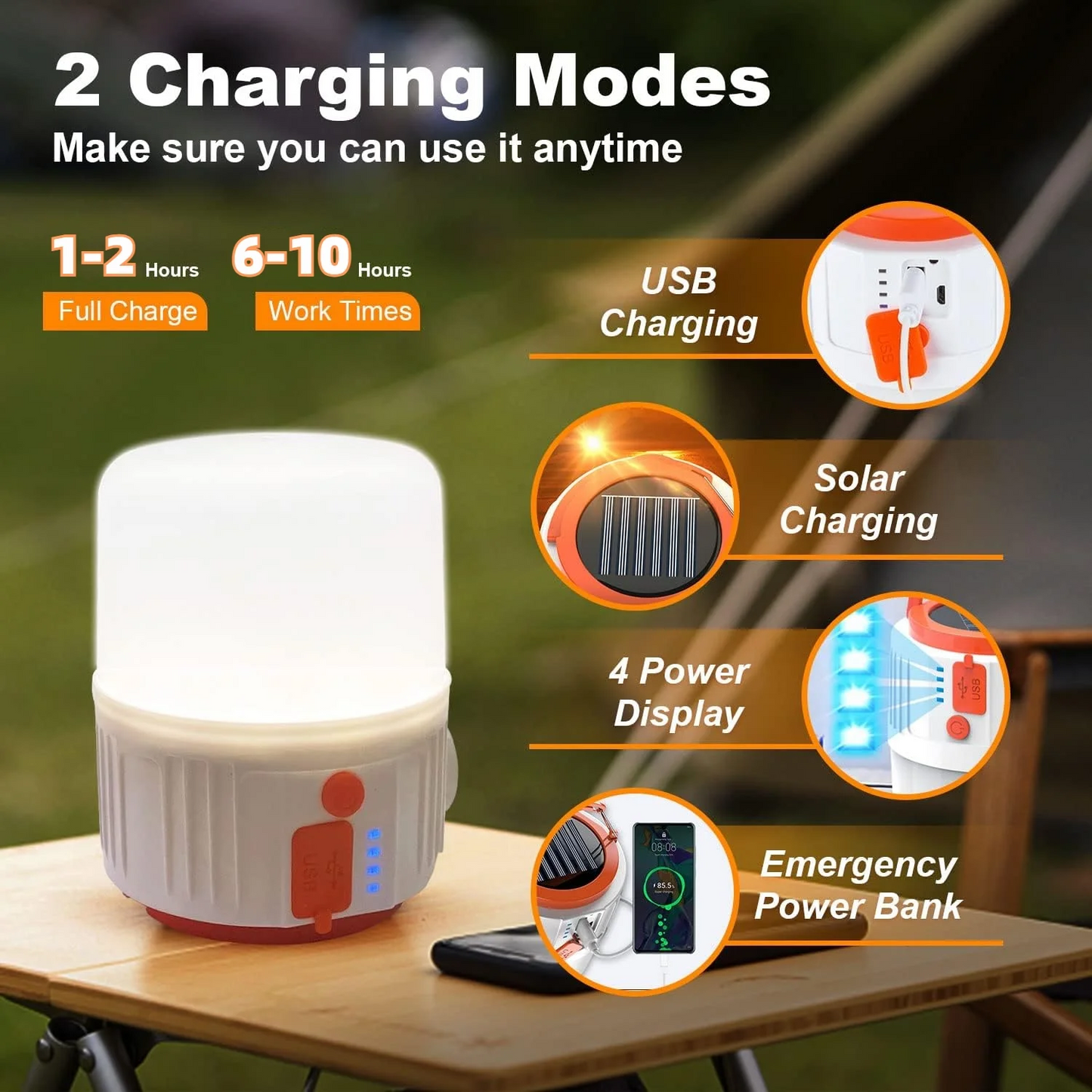 xxzyj LED Camping Lantern Rechargeable, LED Tent Light, 5 Light Modes 4800mAh Power Bank, Solar Camp Lantern for Equipment Charging, Life Saving, Camping, Hiking, Fishing, Shelters